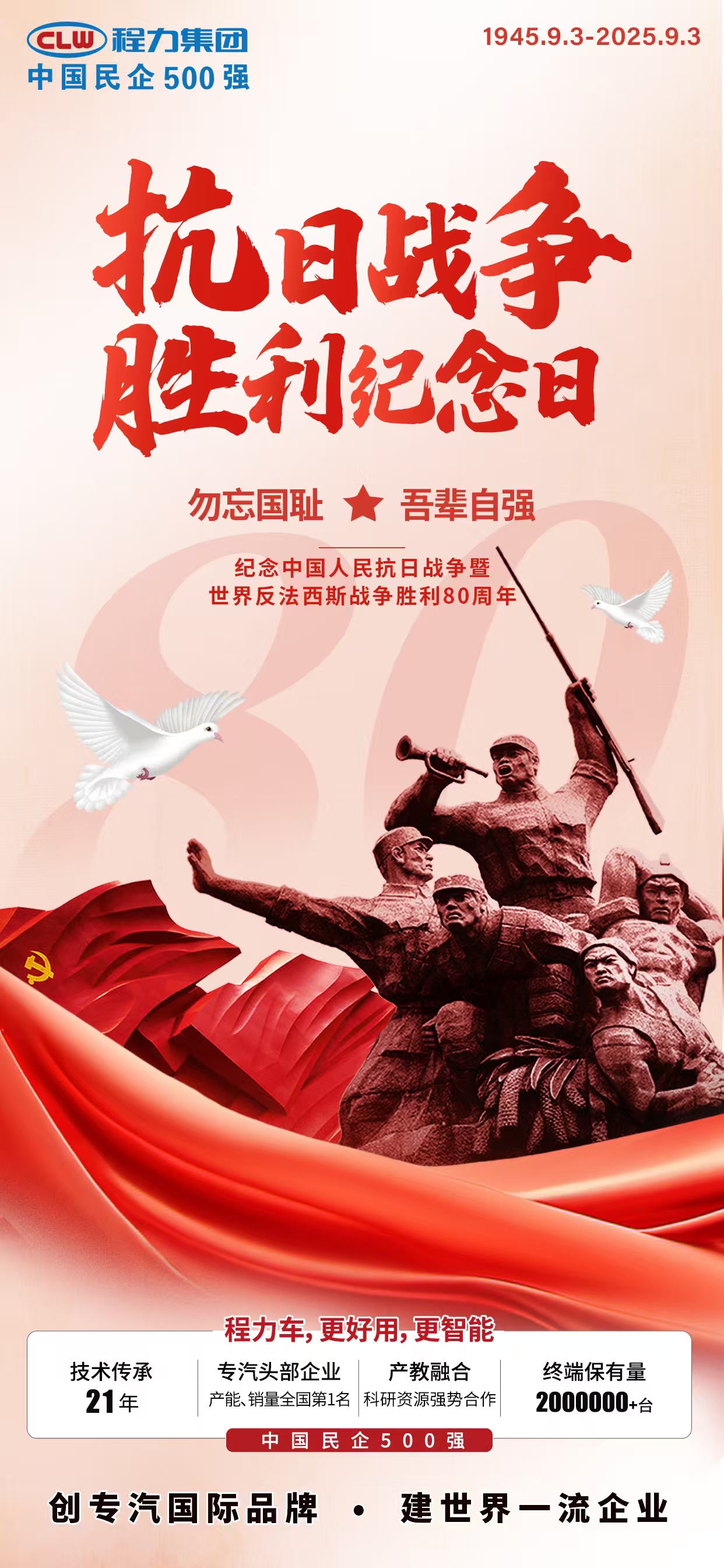 熱烈祝賀中華人民共和國抗戰(zhàn)勝利80周年