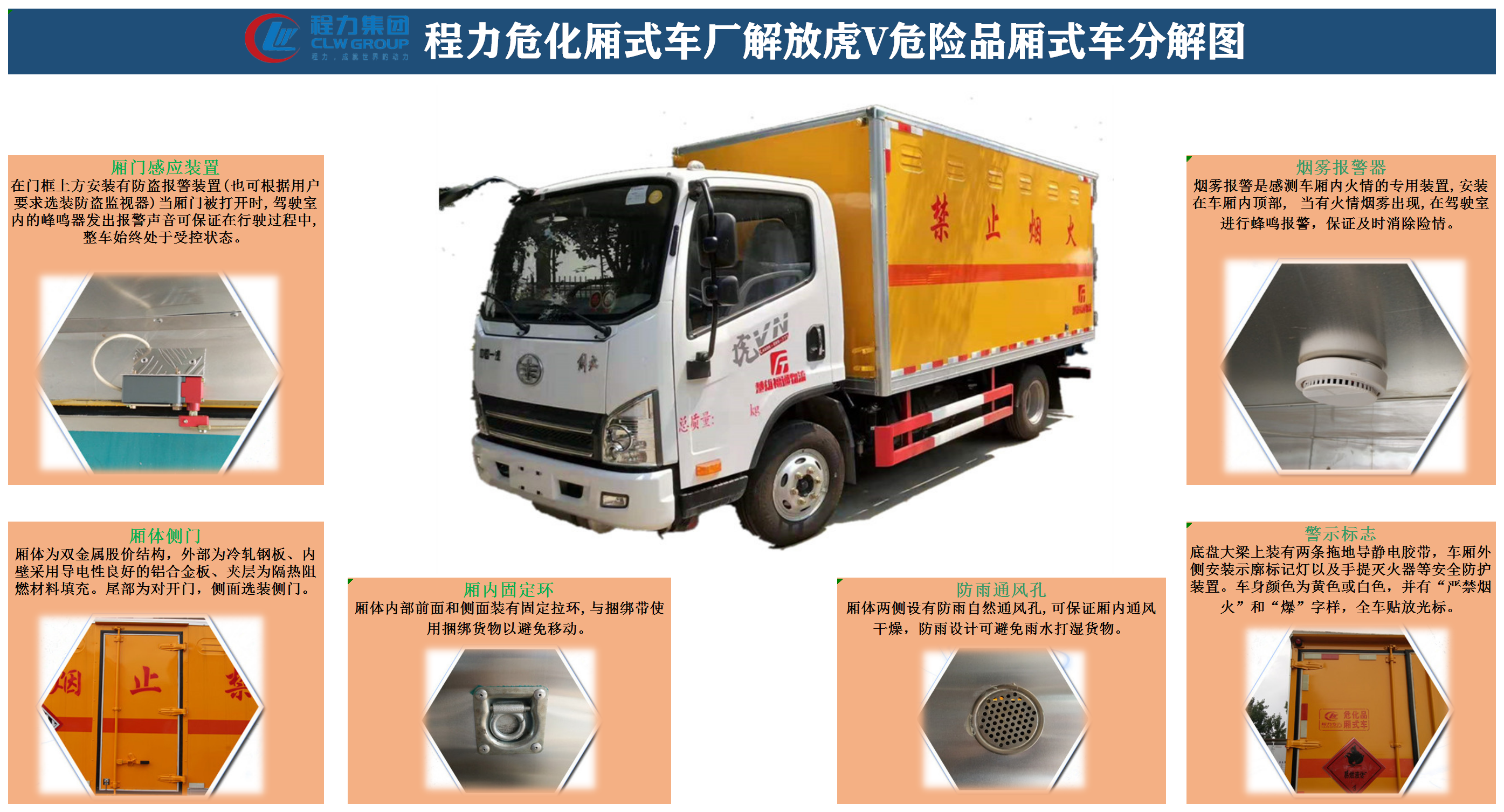 危險品車鋼板彈簧倒計時，限量底盤熱銷中